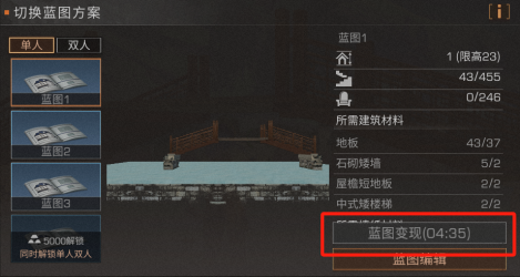 上任即将满1年👀电讯报评阿莫林带队：9人变差9人停滞仅3人进步